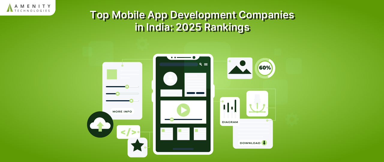 Top Mobile App Development Companies in India: 2025 Rankings