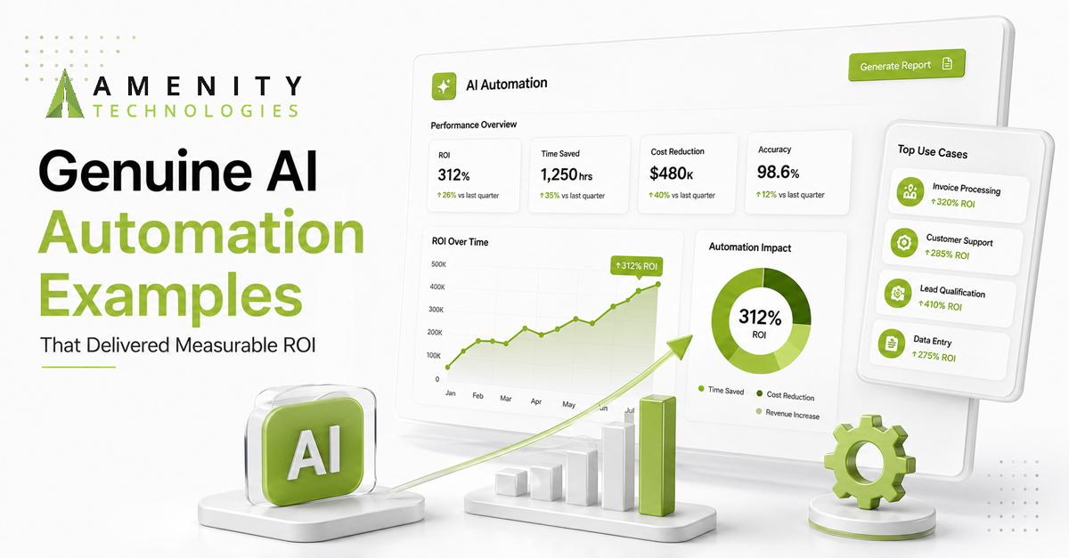 Genuine AI Automation Examples That Delivered Measurable ROI