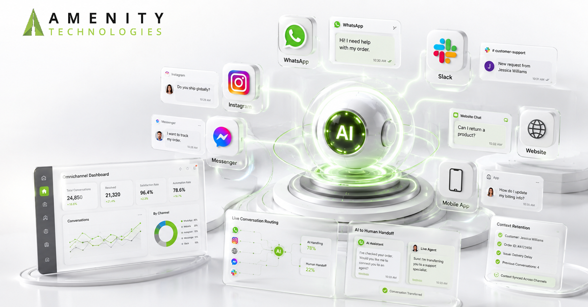 Omnichannel AI Chatbot Solution: Integrate WhatsApp, Slack & Social Media for Seamless Customer Support (2026 Guide)