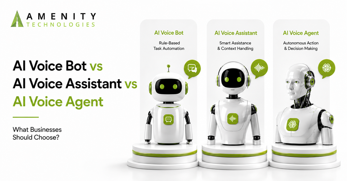 AI Voice Bot vs AI Voice Assistant vs AI Voice Agent: What Businesses Should Choose?