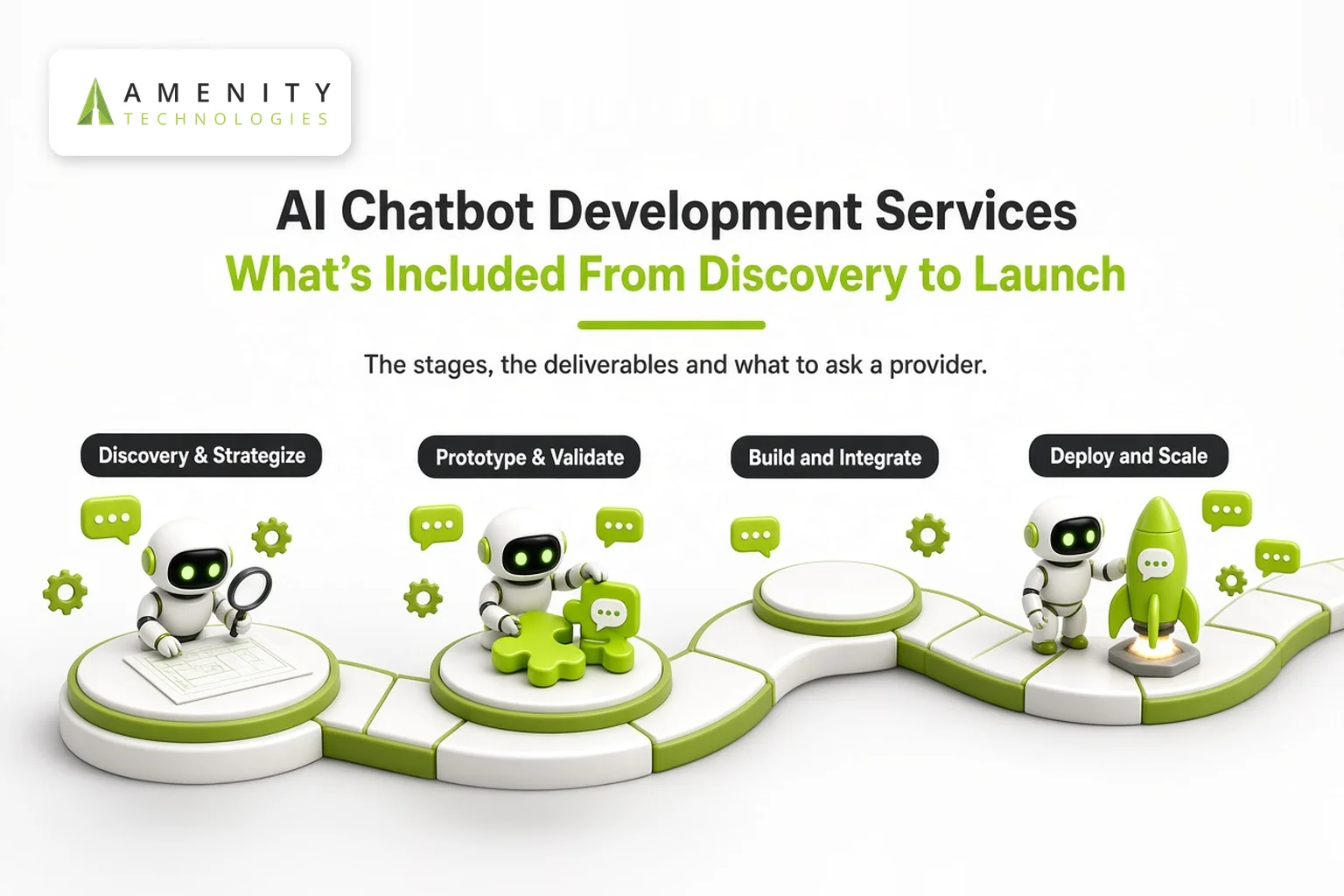 AI Chatbot Development Services: What's Included From Discovery to Launch