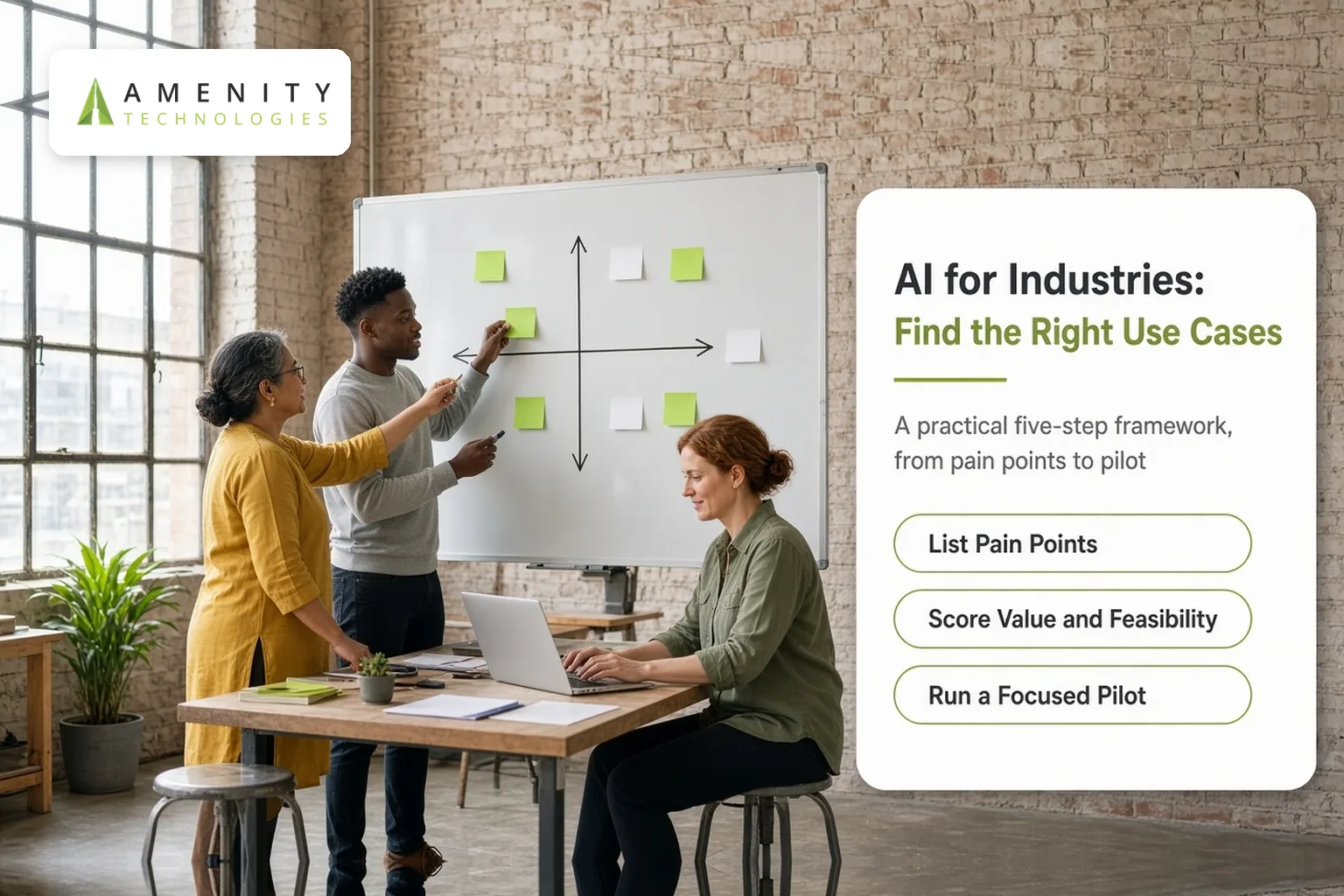 Three people in a brick-walled workshop plotting sticky notes on a whiteboard value and feasibility matrix