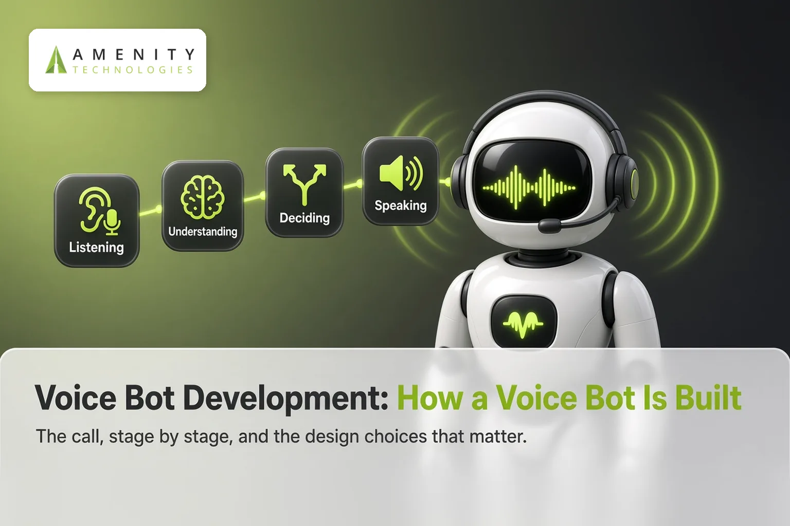 Voice Bot Development: How a Voice Bot Is Built