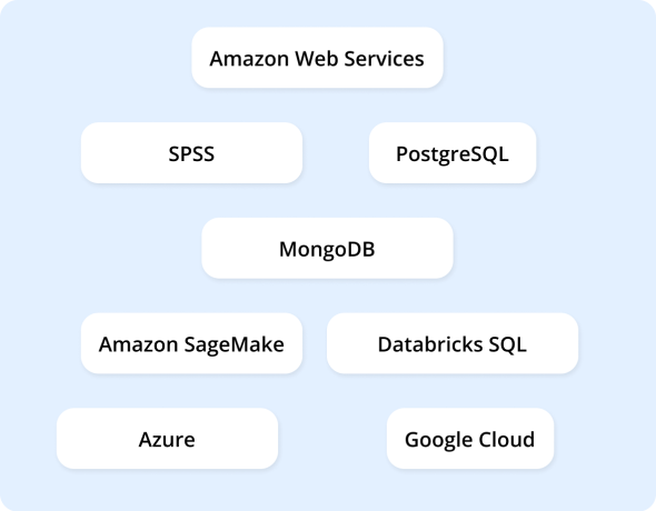 Data Engineering