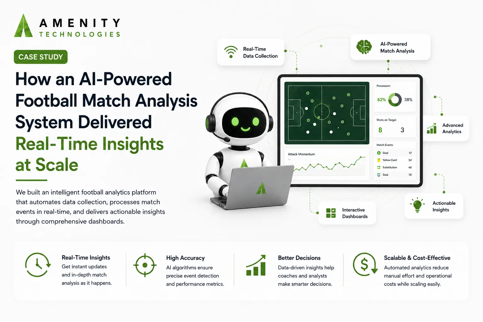 AI-Powered Football Match Analysis System