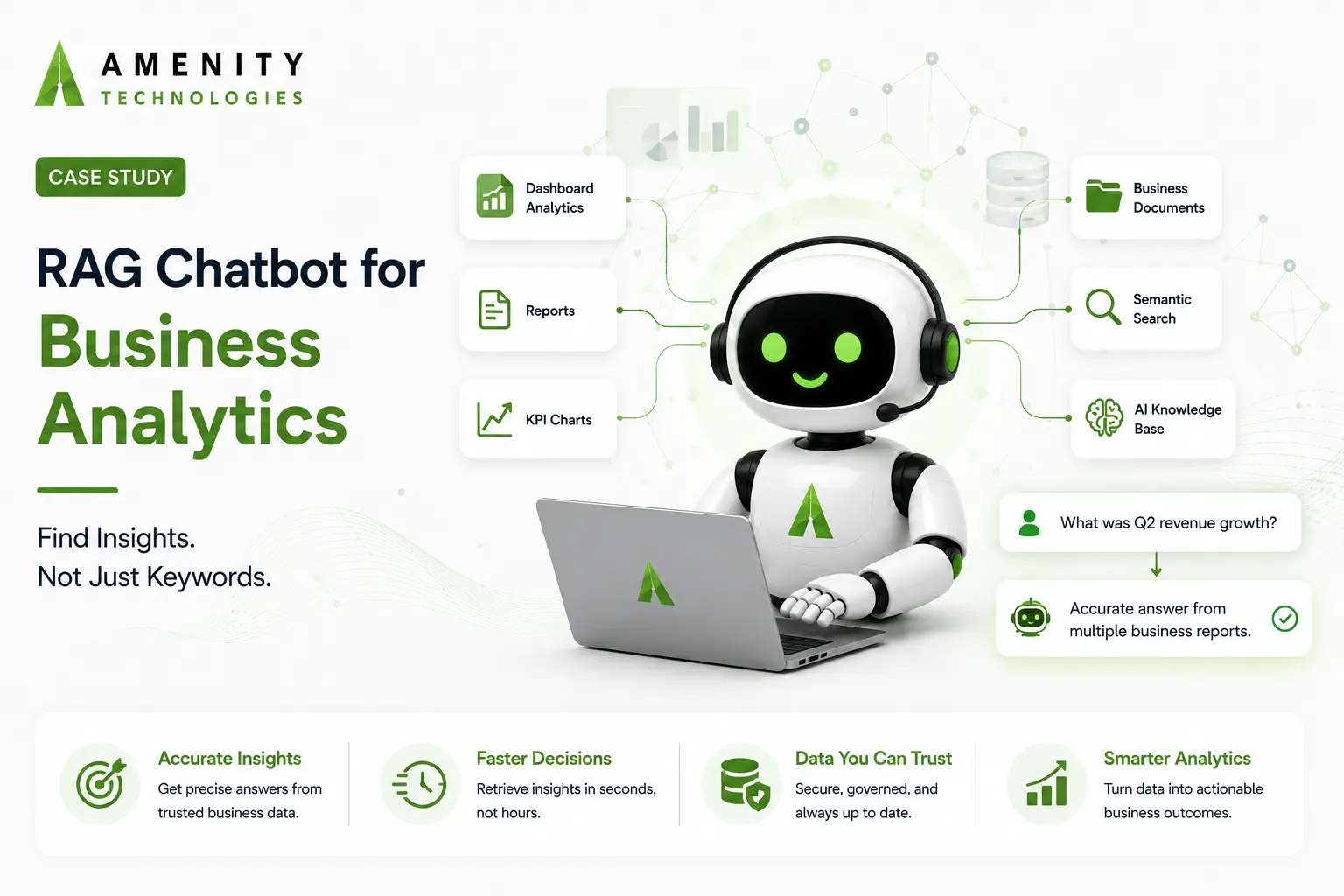 RAG Chatbot for business analytics blogs