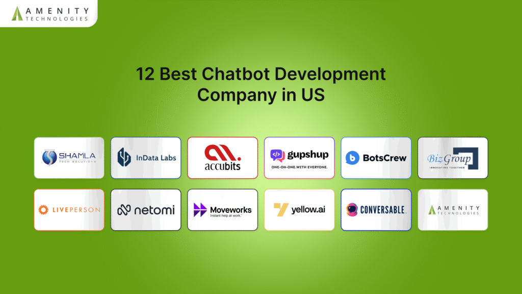 12 Best Chatbot Development Company in US