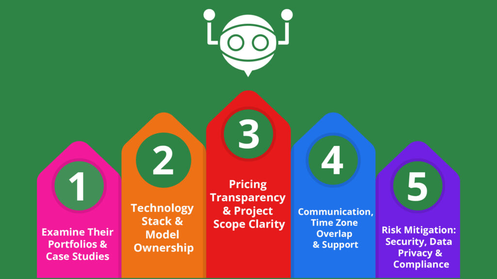 conversational ai agency australia