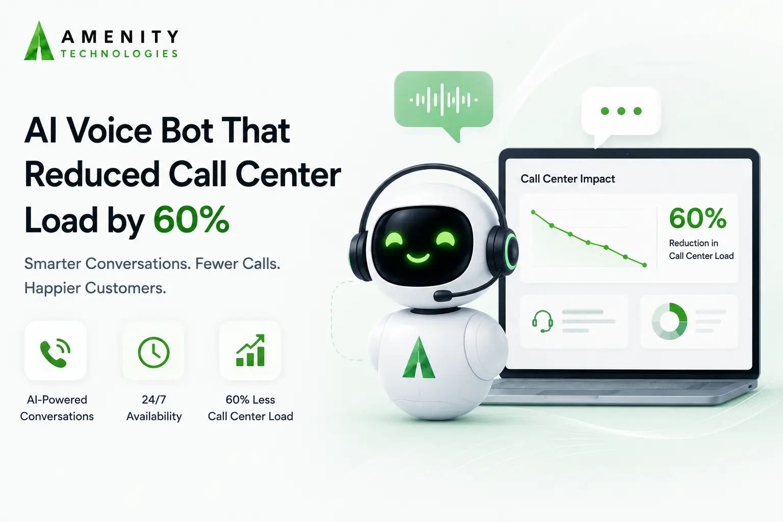 AI Voice Bot Reducing Call Center Load by 60%