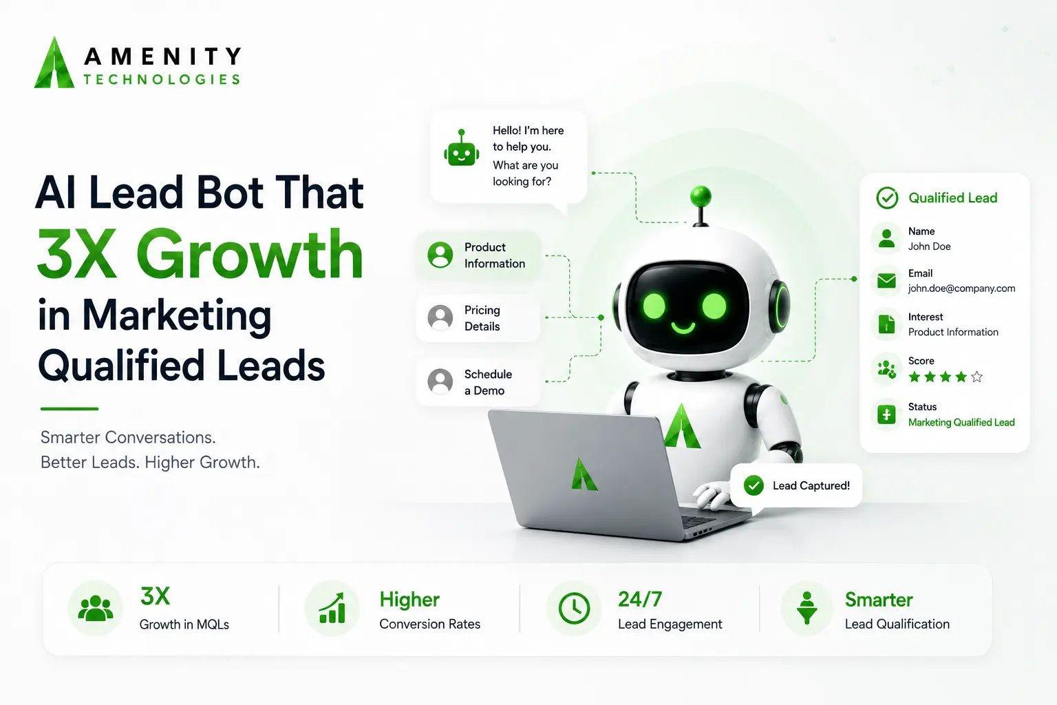 AI Lead Bot