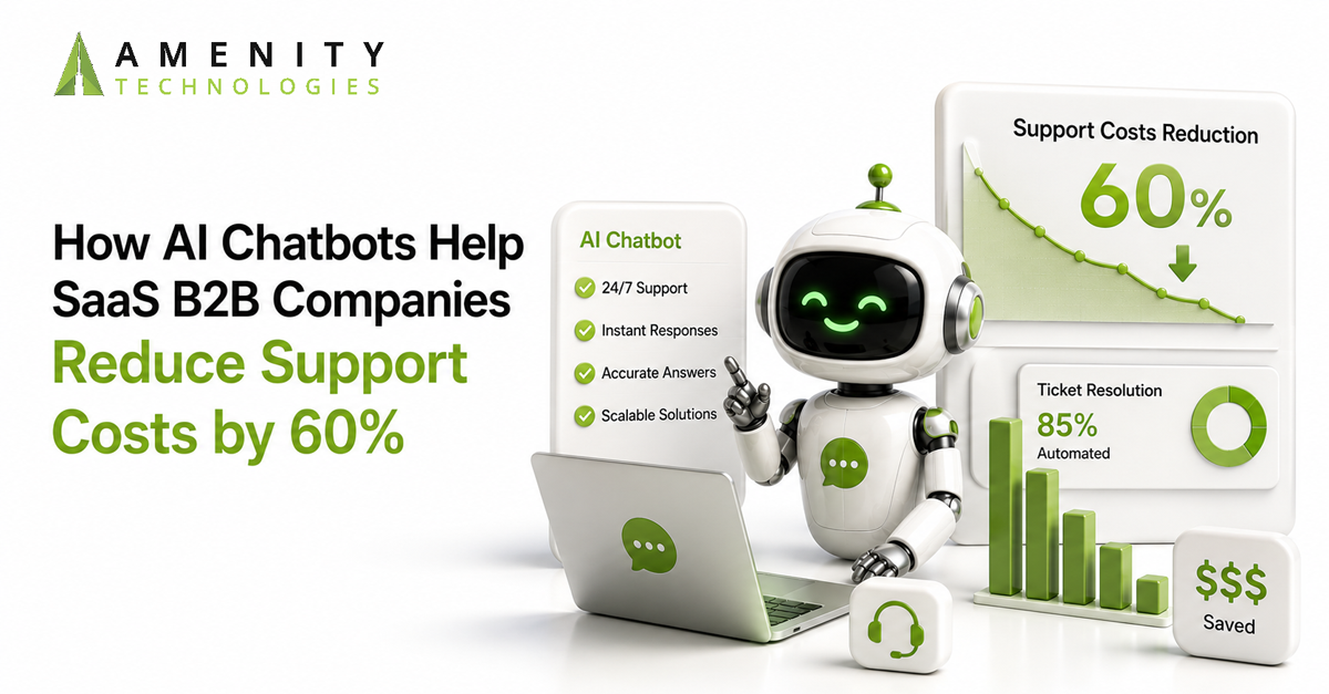 ai chatbots help saas b2b company