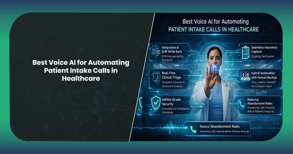 Best Voice AI for Automating Patient Intake Calls in Healthcare