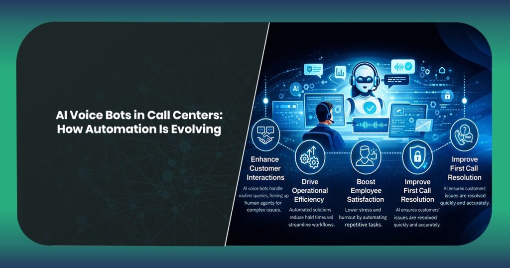 AI Voice Bots in Call Centers: How Automation Is Evolving