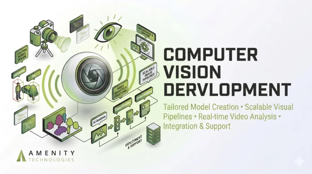 computer vision development services