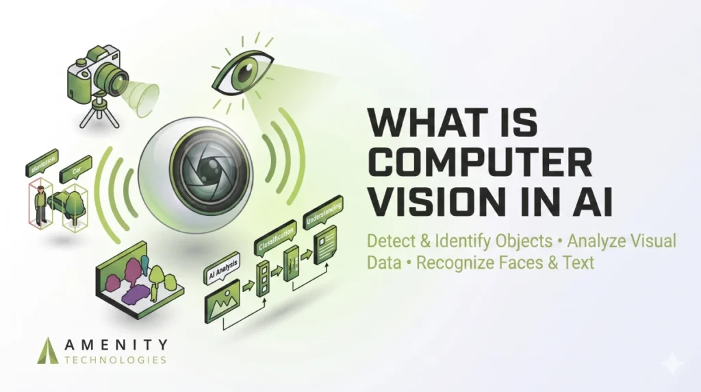 What is Computer Vision in AI