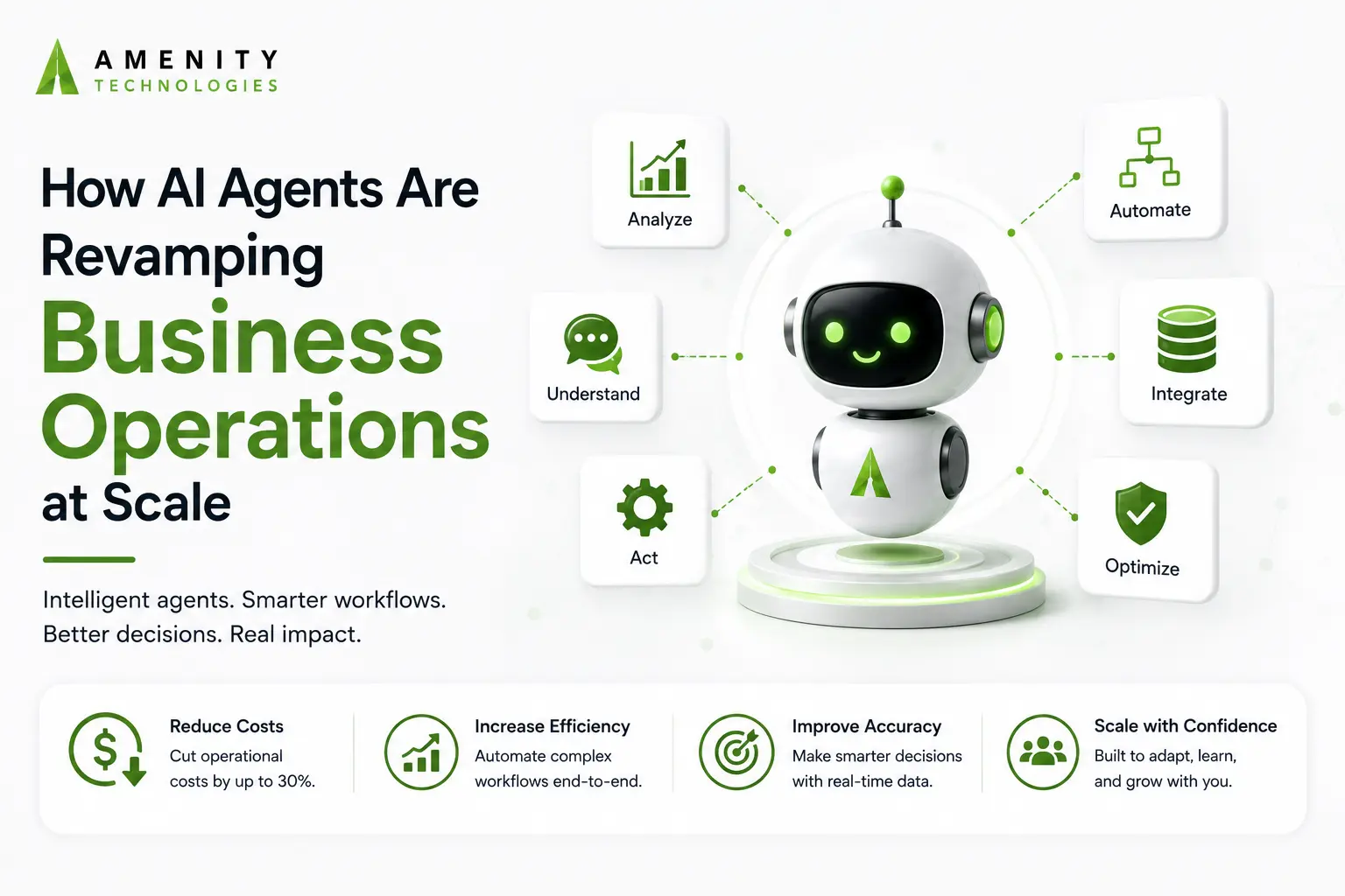 AI agents transforming business operations
