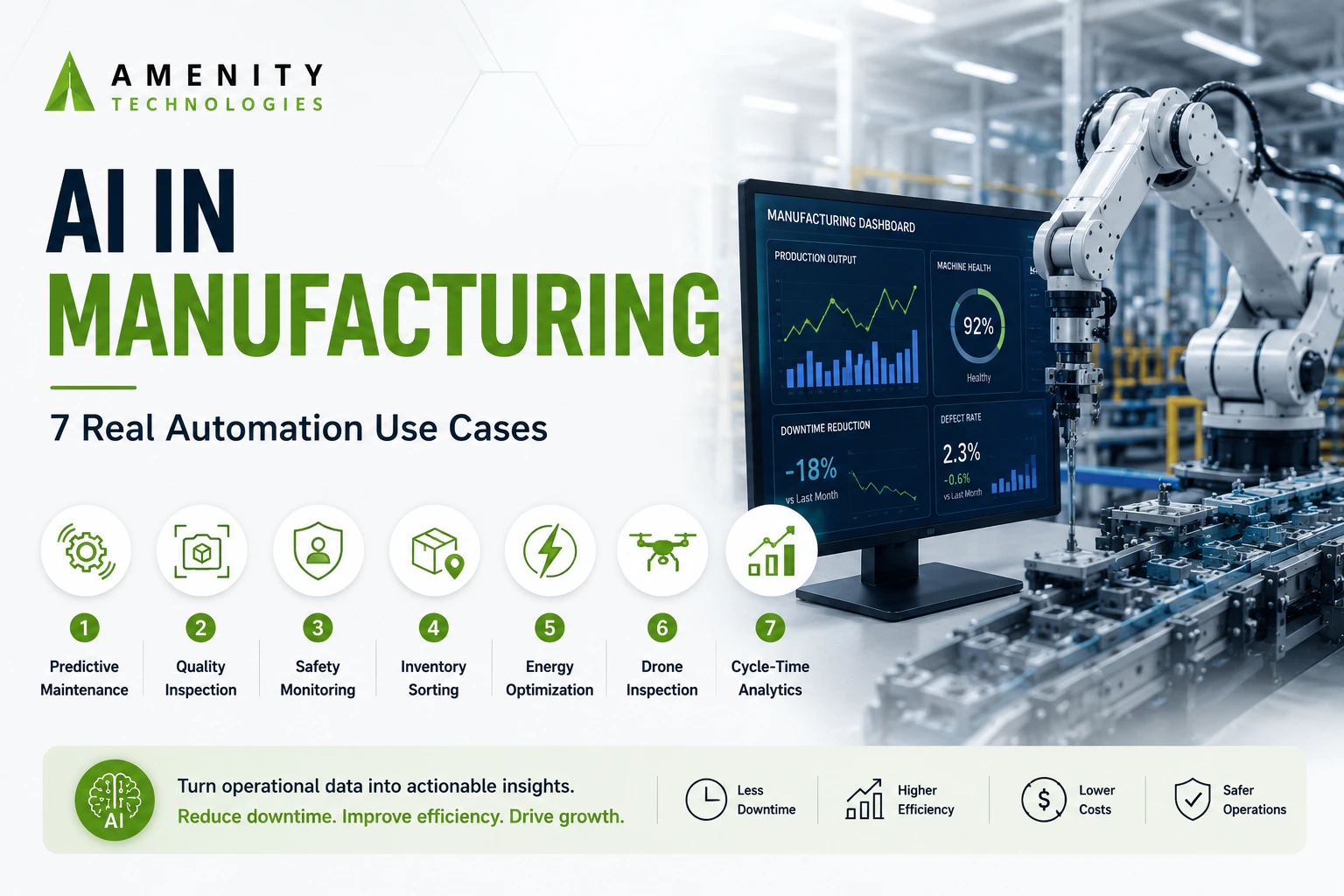 AI in manufacturing