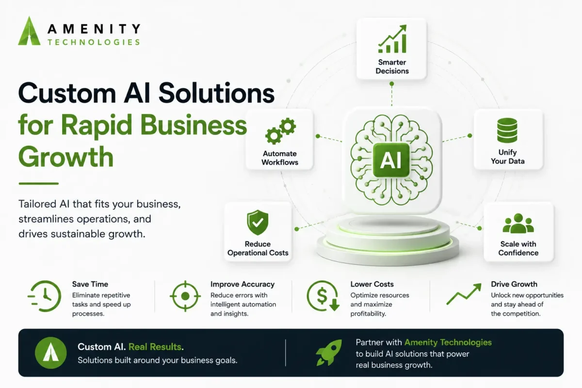 custom AI solutions