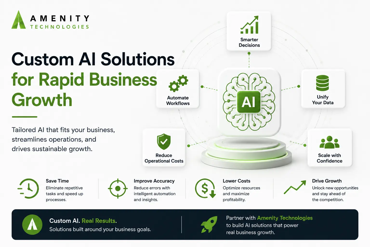 custom AI solutions