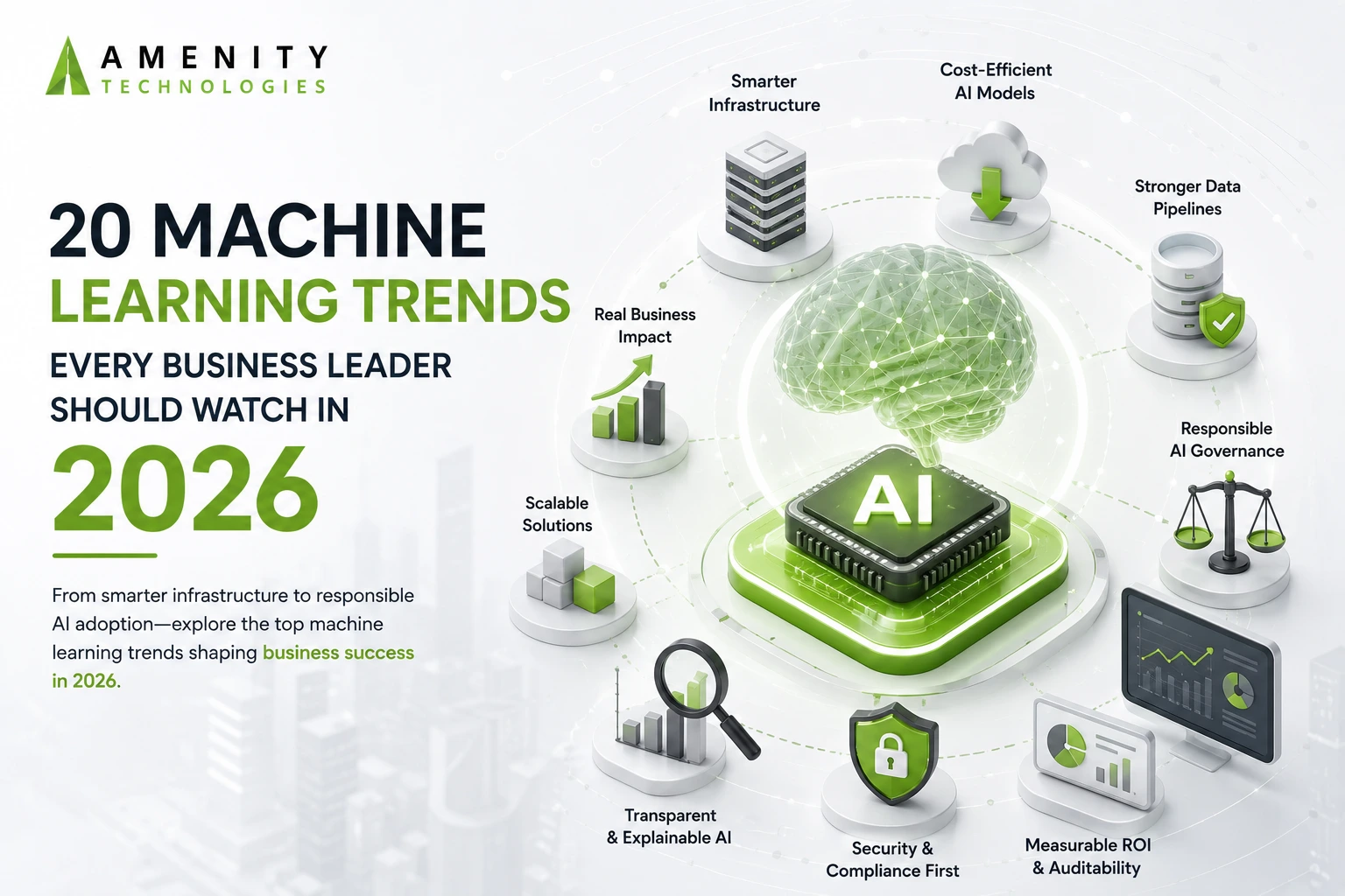 machine learning trends for business