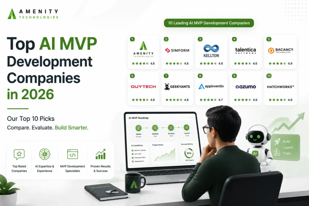 Top AI MVP Development Companies in 2026: Our Top 10 Picks