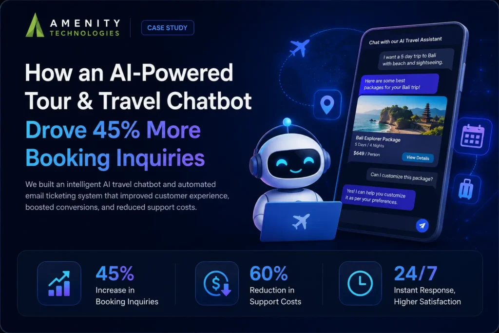 AI Travel Chatbot Development
