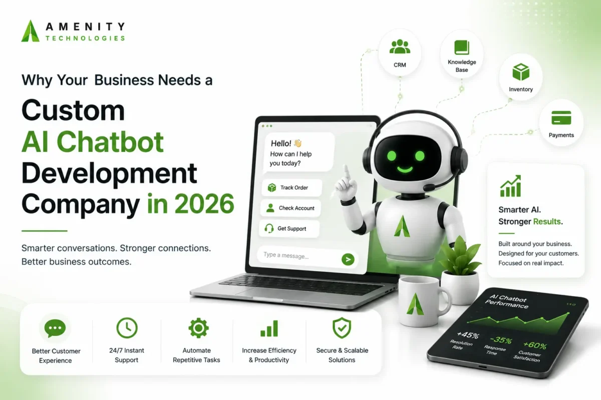 Custom AI chatbot development company