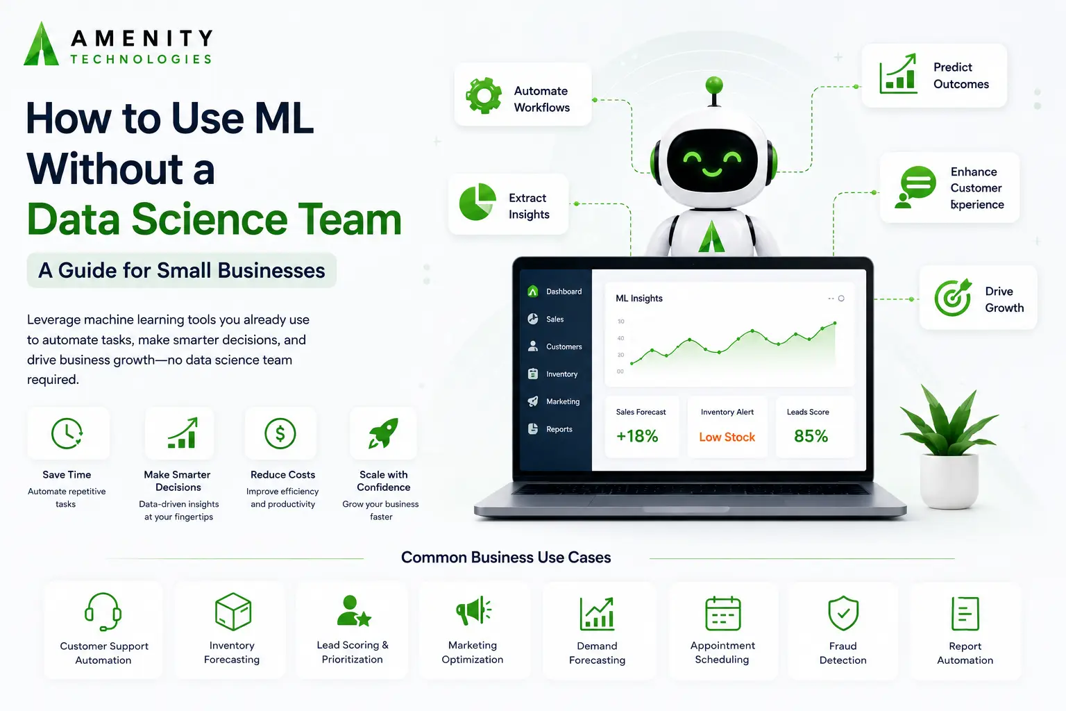 Machine learning for small businesses