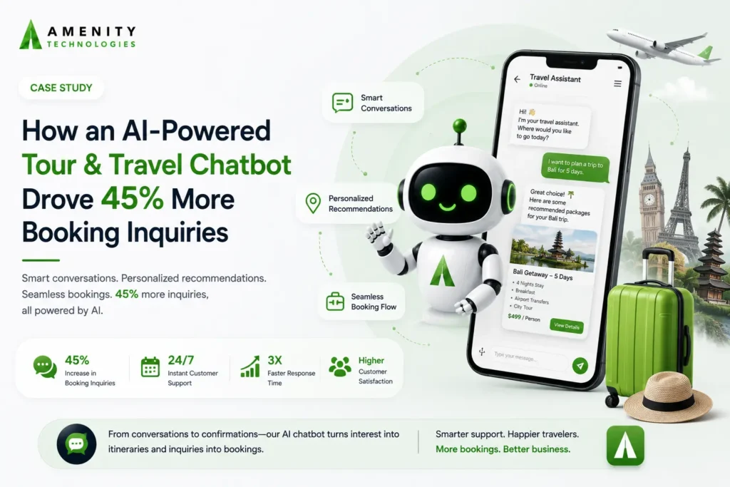 How an AI-Powered Tour & Travel Chatbot Drove 45% More Booking Inquiries