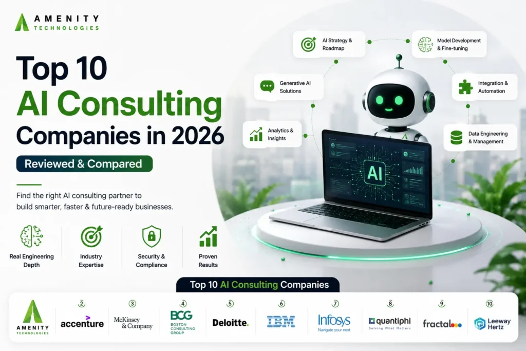Top 10 AI Consulting Companies in 2026 | Reviewed & Compared
