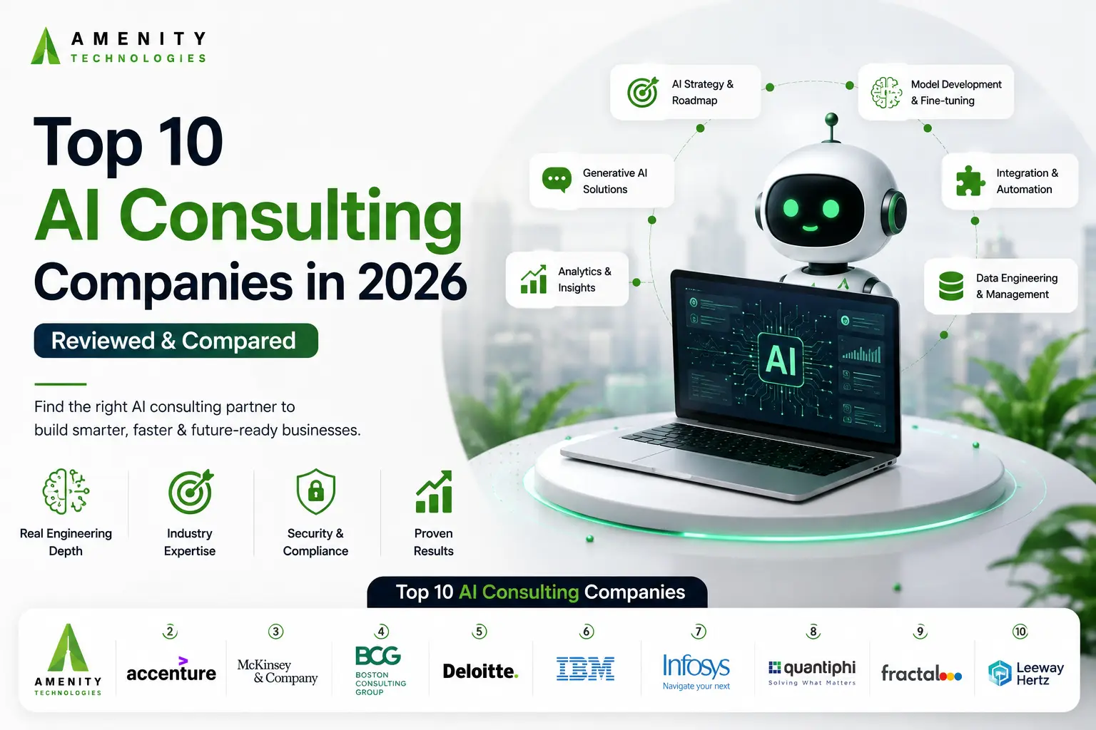 AI consulting company