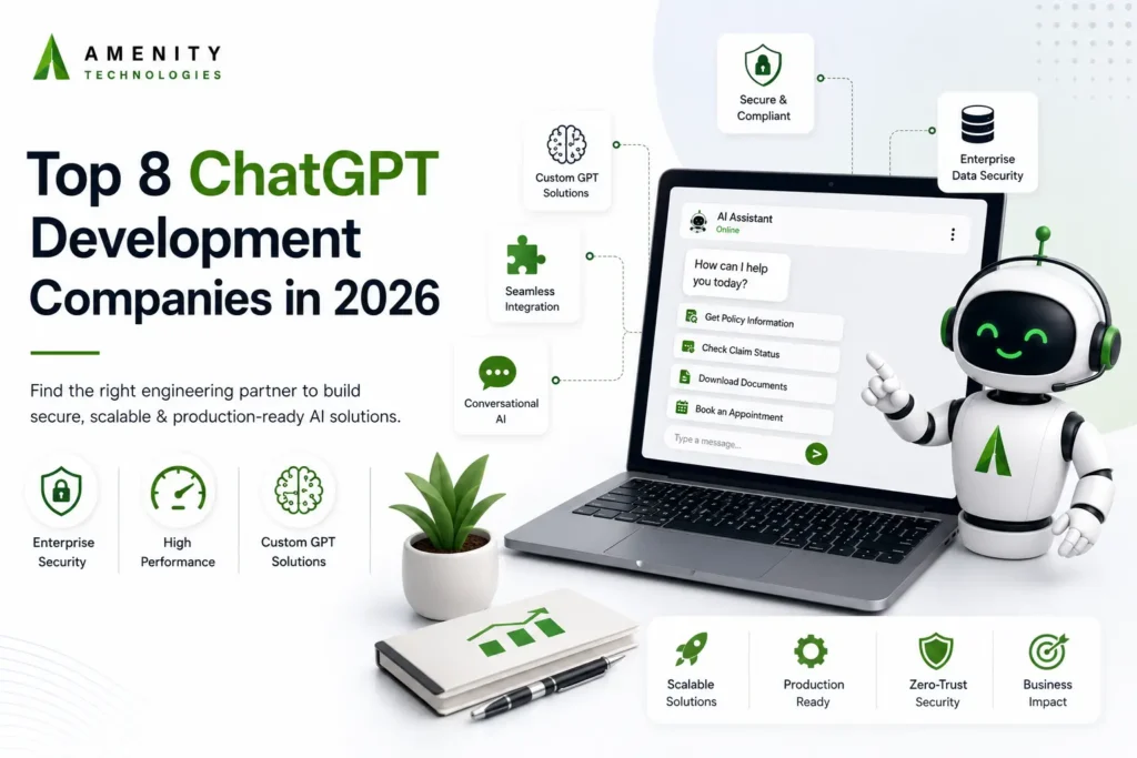 Top 8 ChatGPT Development Companies in 2026: Find the Right Partner