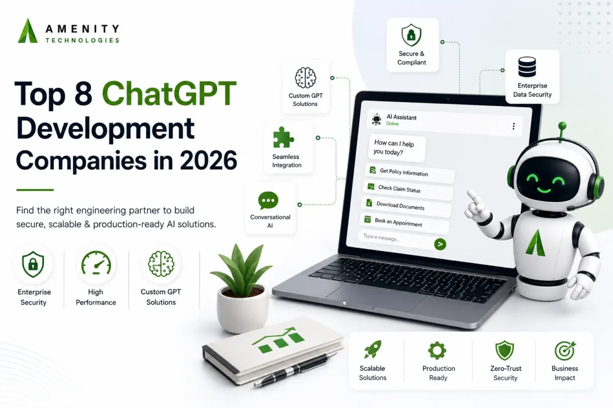ChatGPT Development Companies