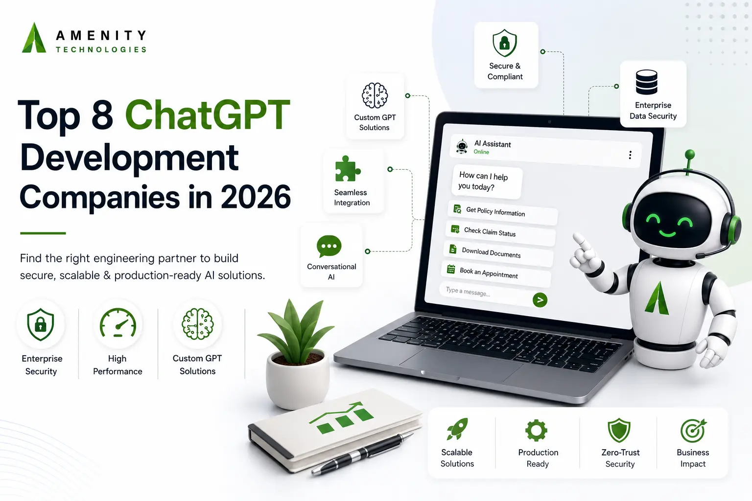 ChatGPT Development Companies