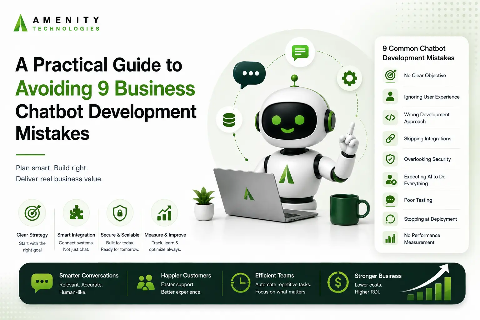 Custom chatbot development