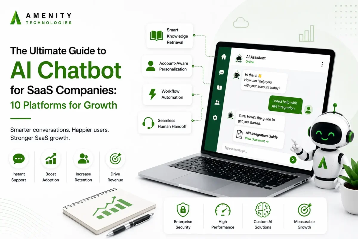 chatbot SaaS
