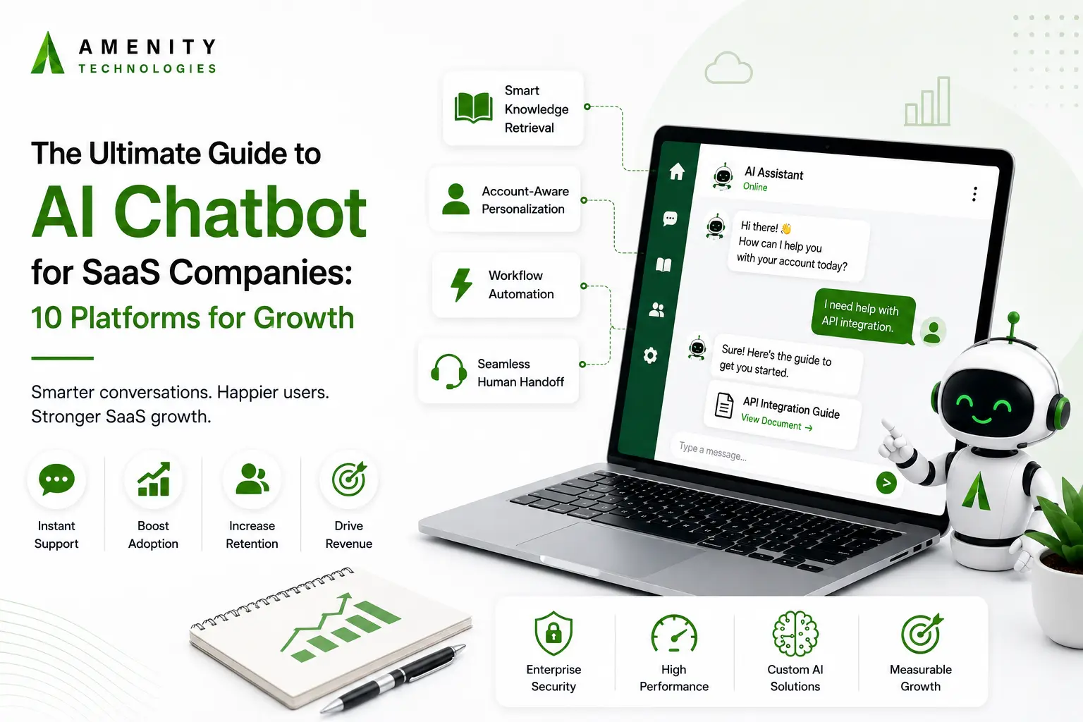 chatbot SaaS